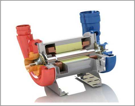 離心壓縮機的進出口調(diào)節(jié)機械畢業(yè)設(shè)計畢業(yè)論文